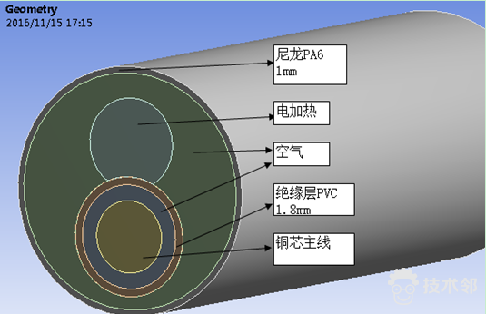 1结构.png ansys 热分析的图5